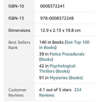 Screenshot - Amazon rankings for Her Husband's Grave by Paul Kane
