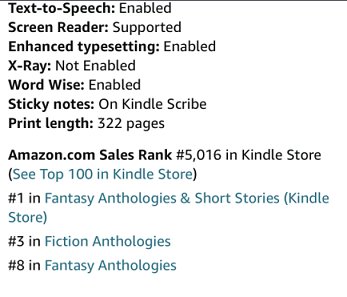 Screenshot of Amazon.com rating for The Other Side of Never, edited by Marie O'Regan and Paul ane. #5016 in Kindle Store, #1 in Fantasy Anthologies and Short Stories, #3 in Fiction Anthologies, #8 in Fantasy Anthologies